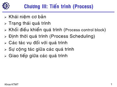 Giáo án Hệ điều hành - Chương 3: Tiến trình (Process) - Hà Lê Hoài Trung