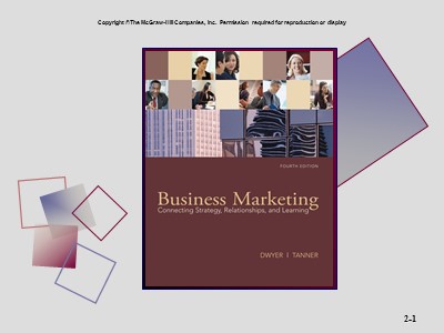 Bài giảng Business Marketing - Chương 2: Các tính chất của B2B Marketing