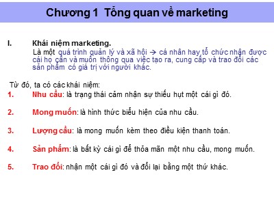 Bài giảng Marketing căn bản - Chương 1: Tổng quan về marketing