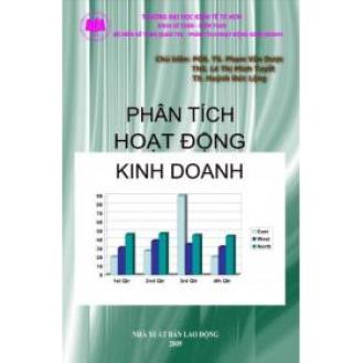 Bài giảng Phân tích hoạt động kinh doanh