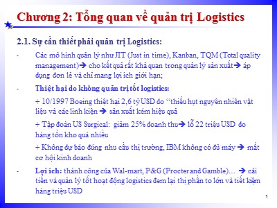 Bài giảng Thương mại điện tử - Chương 2: Tổng quan về quản trị Logistics