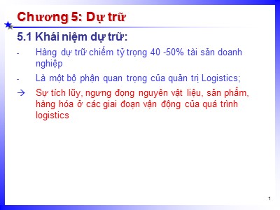 Bài giảng Thương mại điện tử - Chương 5: Dự trữ