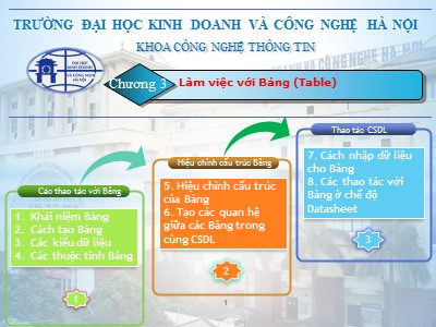 Bài giảng Access - Chương 3: Làm việc với Bảng (Table)