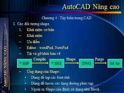 Bài giảng AutoCad nâng cao - Chương 4: Tùy biến trong CAD