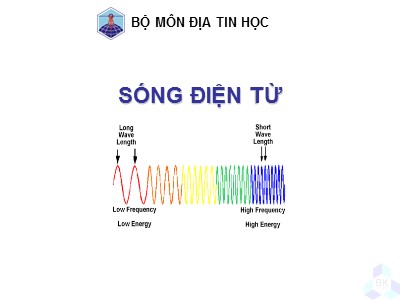 Bài giảng Sóng điện từ