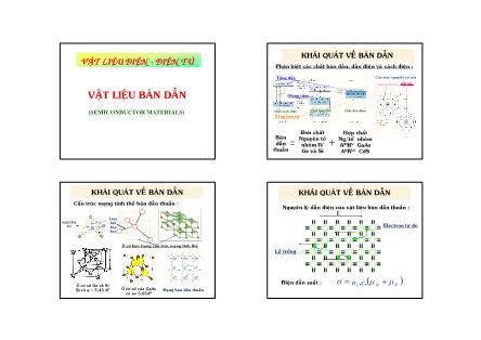 Bài giảng Vật liệu bán dẫn