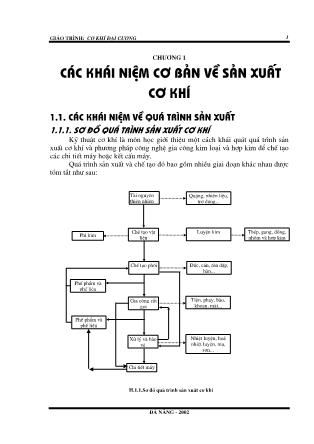 Giáo trình Cơ khí đại cương - Chương 1: Các khái niệm cơ bản về sản xuất cơ khí