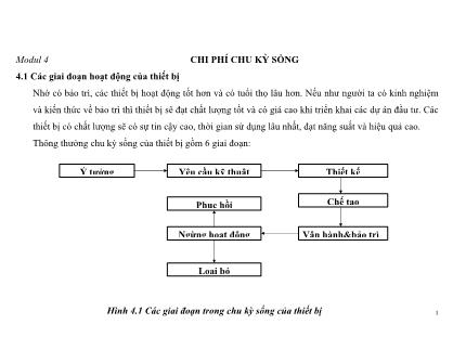 Giáo trình Dịch vụ bảo trì và sửa chữa - Mô đun 4: Chi phí chu kì sóng