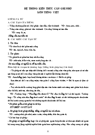 Giáo trình Hệ thống kiến thức cần ghi nhớ môn tiếng việt