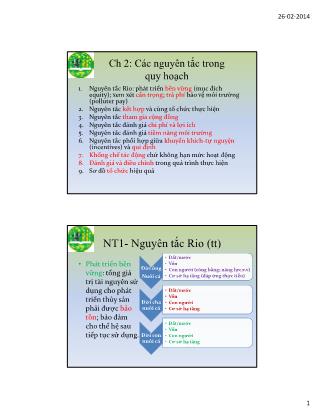 Giáo trình Hoạch định và phát triển Nuôi trồng thủy sản - Chương 2: Các nguyên tắc trong quy hoạch - Nguyễn Văn Trai