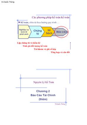 Giáo trình Nguyên lý kế toán - Chương 2: Báo cáo tài chính - Vũ Quốc Thông