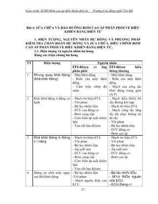 Giáo trình SCBD Bơm cao áp điều khiển điện tử - Bài 4: Sửa chữa và bảo dưỡng bơm cao áp phân phối về điều khiển bằng điện tử