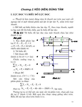 Giáo trình Sức bền vật liệu - Chương 2: Kéo (Nén) đúng tâm