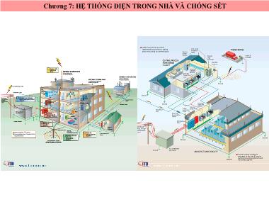 Giáo trình Thiết bị công trình - Chương 7: Hệ thống điện trong nhà và chống sét