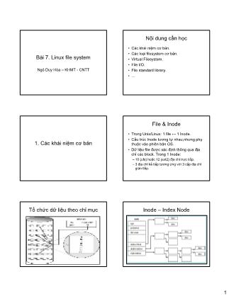 Giáo trình Bài mở đầu - Bài 7: Linux file system - Ngô Duy Hòa