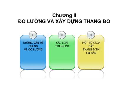 Giáo trình Học phần điều tra xã hội học - Chương 2: Đo lường và xây dựng thang đo