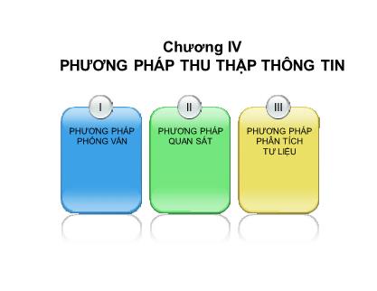 Giáo trình Học phần điều tra xã hội học - Chương 4: Phương pháp thu thập thông tin