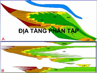 Bài giảng Địa tầng phân tập (Bản đẹp)