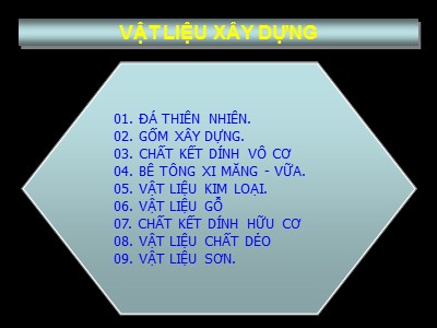 Bài giảng môn học Vật liệu xây dựng (Chuẩn kiến thức)