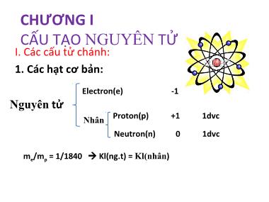 Giáo trình môn Hóa học - Chương 2: Cấu tạo nguyên tử