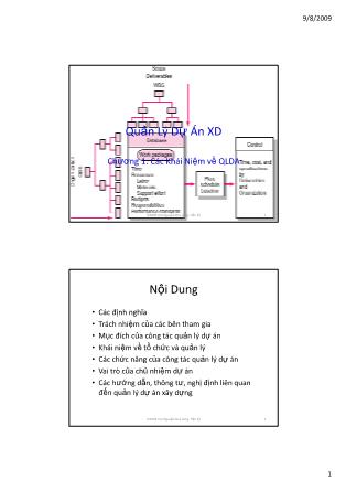 Giáo trình Quản lý dự án Xây dựng - Chương 1: Các khái niệm về quản lý dự án - Nguyễn Duy Long