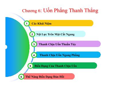 Giáo trình Sức bền vật liệu - Chương 6: Uốn phẳng thanh thẳng