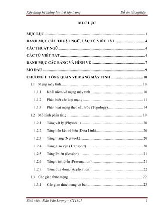 Đồ án Xây dựng hệ thống lưu trữ tập trung - Đào Văn Lượng