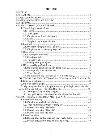 Đồ án Xây dựng phần mềm gia phả - Nguyễn Thị Thu Huyền