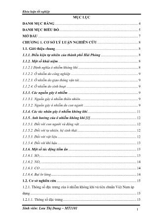 Khóa luận Hiện trạng môi trường không khí khu vực nội thành Hải Phòng và đề xuất giải pháp giảm thiểu
