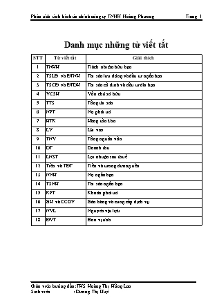 Khóa luận Phân tích tình hình tài chính công ty TNHH Hoàng Phương - Dương Thị Huệ