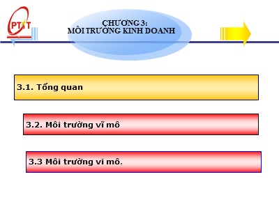 Bài giảng Marketing căn bản - Chương 3: Môi trường Kinh doanh - Phạm Thị Minh Lan
