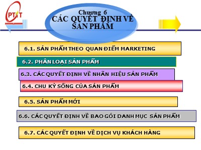 Bài giảng Marketing căn bản - Chương 6: Các quyết định về sản phẩm - Phạm Thị Minh Lan