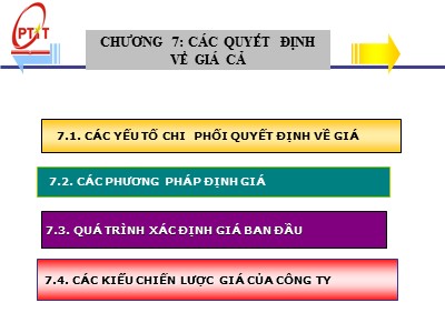 Bài giảng Marketing căn bản - Chương 7: Các quyết định về giá cả - Phạm Thị Minh Lan