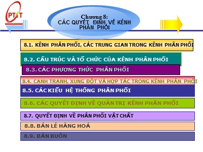 Bài giảng Marketing căn bản - Chương 8: Các quyết định về phân phối - Phạm Thị Minh Lan