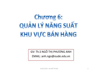 Bài giảng Quản trị bán hàng - Chương 6: Quản lý năng suất khu vực bán hàng - Ngô Thị Phương Anh