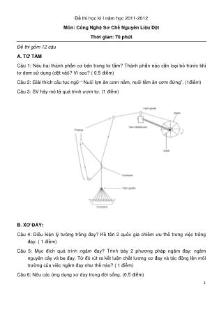 Đề thi môn Công nghệ sơ chế nguyên liệu dệt - Học kì I - Năm học 2011-2012