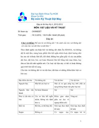 Đề thi môn Vật liệu vải kĩ thuật (Kèm đáp án)