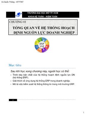 Giáo trình Hệ thống hoạch định nguồn lực doanh nghiệp - Chương 1: Tổng quan về hệ thống hoạch định nguồn lực doanh nghiệp