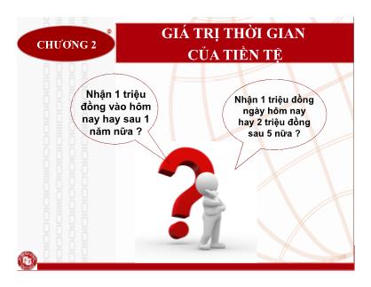 Giáo trình Tài chính doanh nghiệp - Chương 2: Giá trị thời gian của tiền tệ